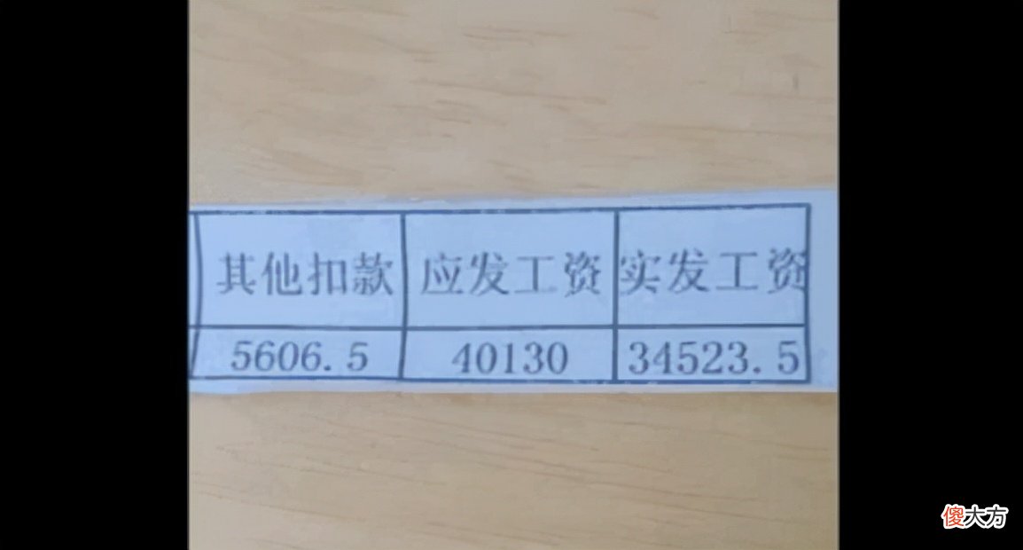看看你在什么水平 你是什么水平