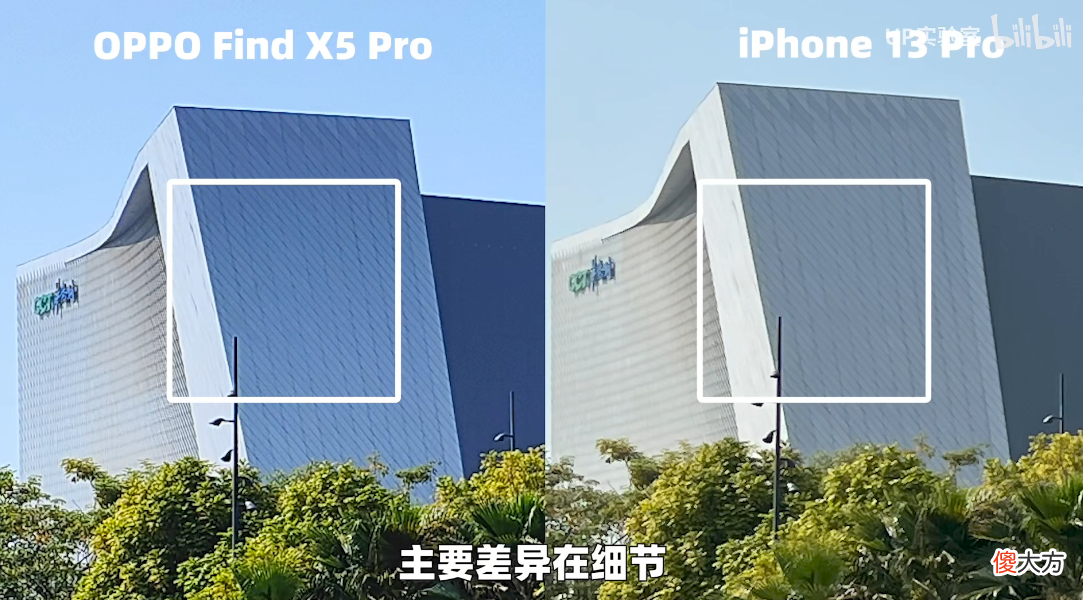 国产手机的影像发展到哪一步了
