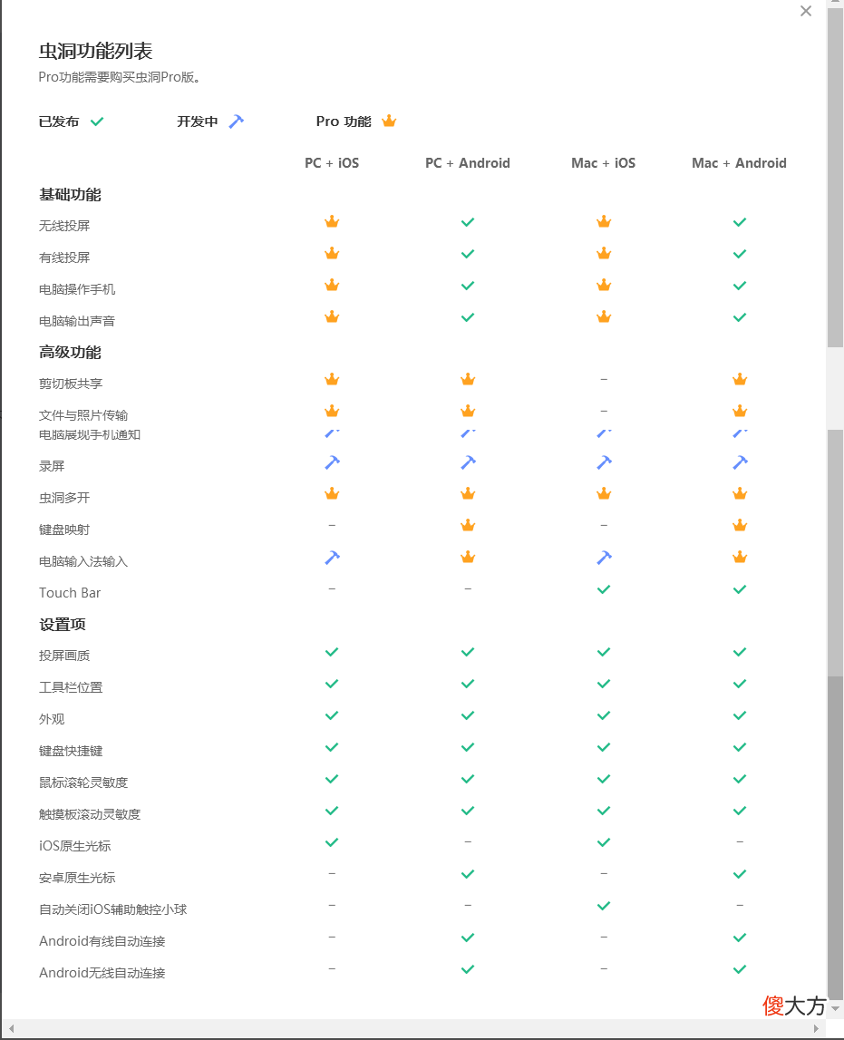 手机平板笔记本电脑多屏协同方案大全 华为电脑和平板多屏协同