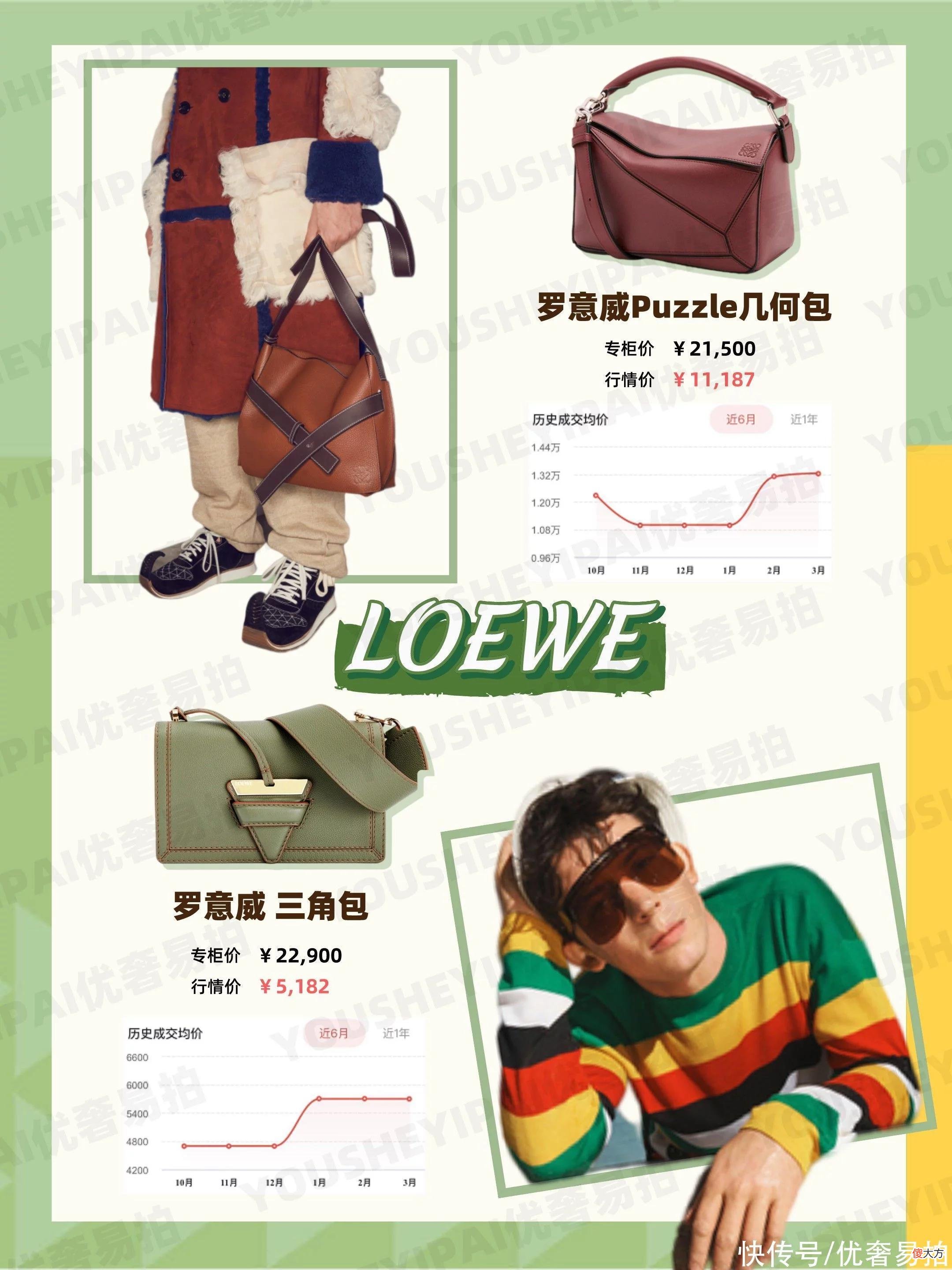 【时尚一点】二手奢侈品|五一出游怎么能少得了这些单品?