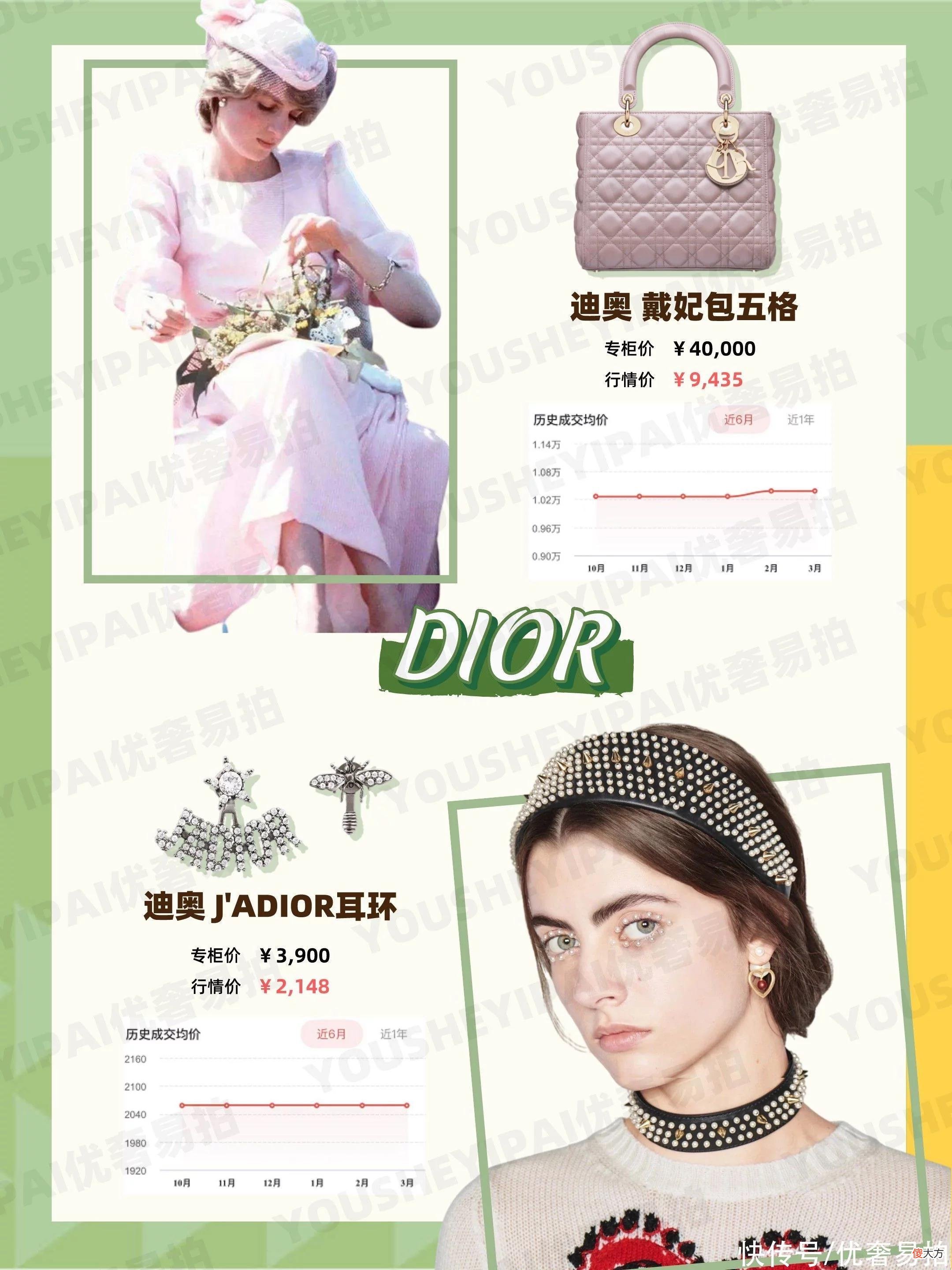 【时尚一点】二手奢侈品|五一出游怎么能少得了这些单品?