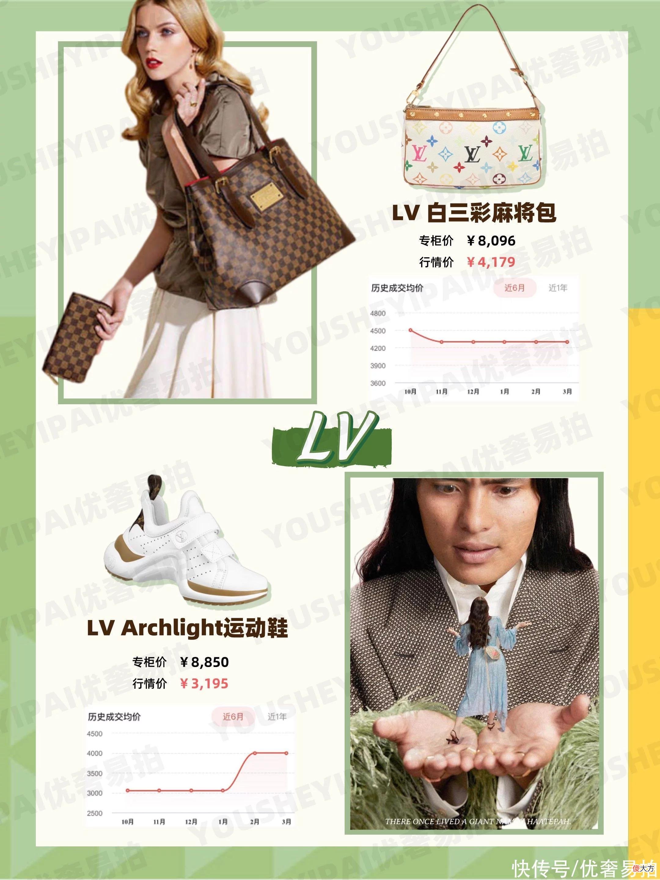 【时尚一点】二手奢侈品|五一出游怎么能少得了这些单品?