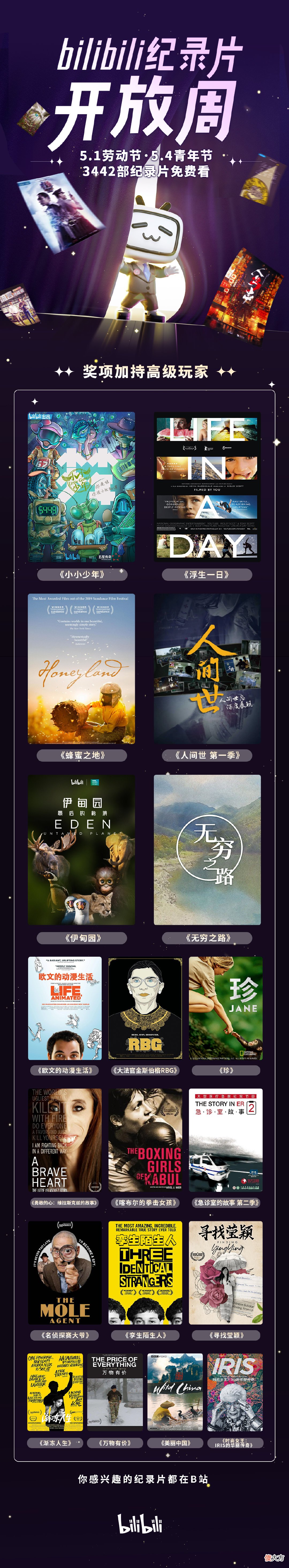梗百科| 国内最大纪录片库五一免费 B站五月第一周为bilibili纪录片开放周