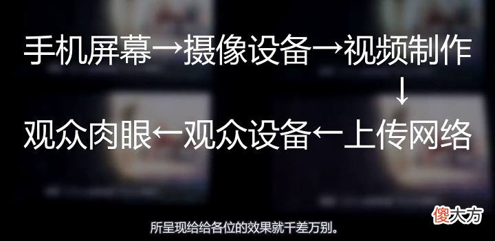 手机屏幕怎么样选择 手机屏幕哪种好