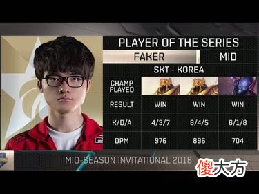 【游戏迷】历届MSI FMVP：从未有上单选手获得，这一次有忘打破吗？