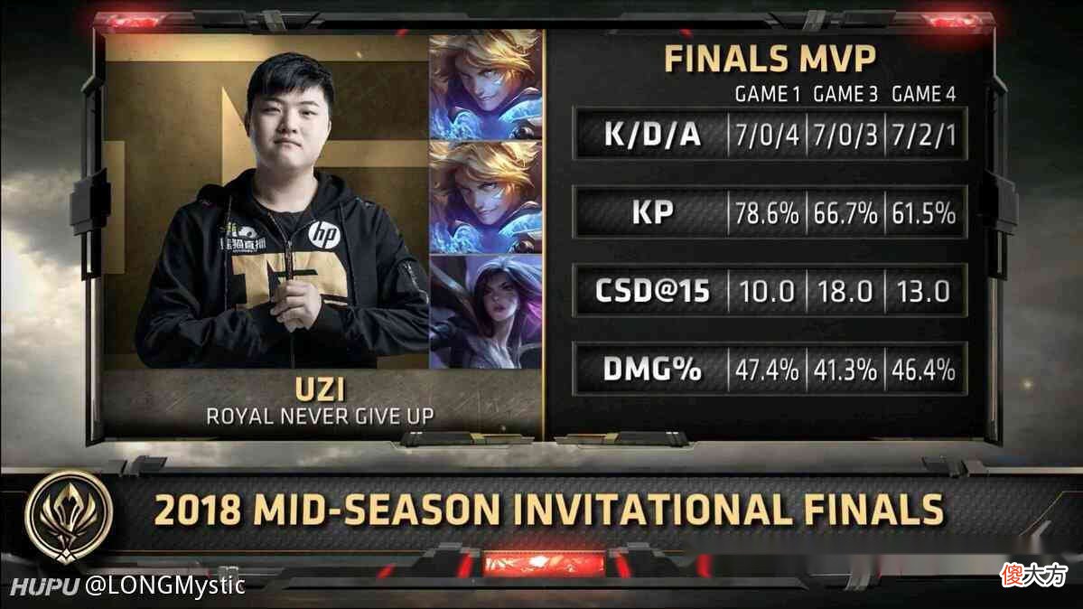 【游戏迷】历届MSI FMVP：从未有上单选手获得，这一次有忘打破吗？