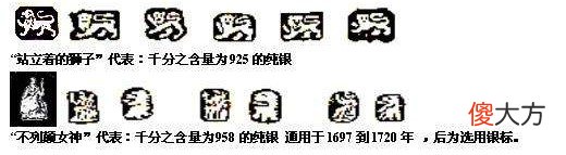 解读欧洲银器的身份牌 欧洲银器标识