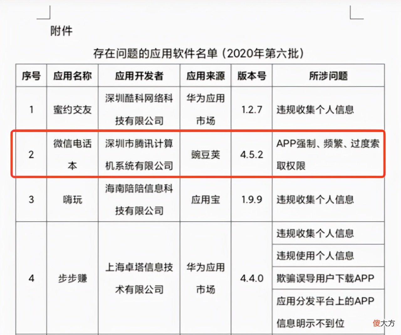 微信这个良心的功能 微信四大功能