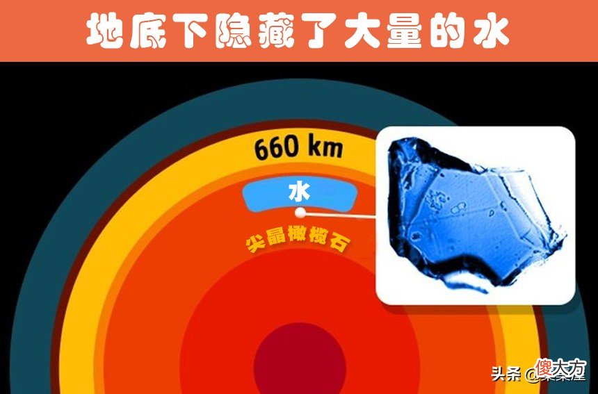 月亮曾是地球的一部分 月亮是地球上的一部分吗