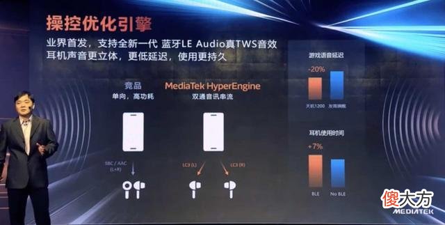 为了让无线耳机音质更好 无线耳机好评