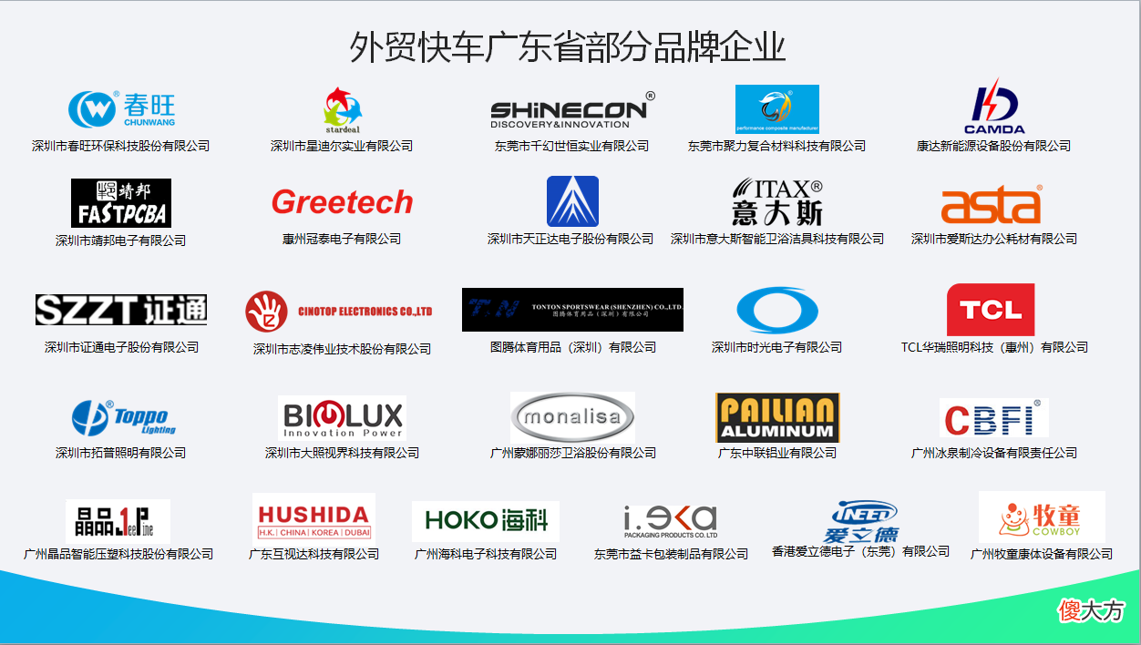 外贸快车GOOGLE优化效果怎么样