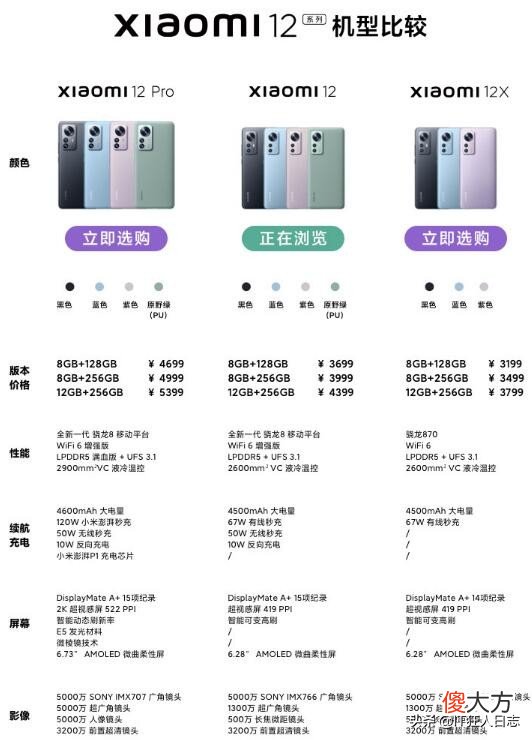苏炳添代言的小米12又是一款热销手机