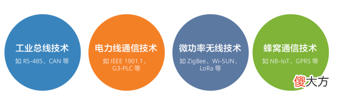 华为全屋智能到底能给行业带来什么改变 华为全屋智能是什么