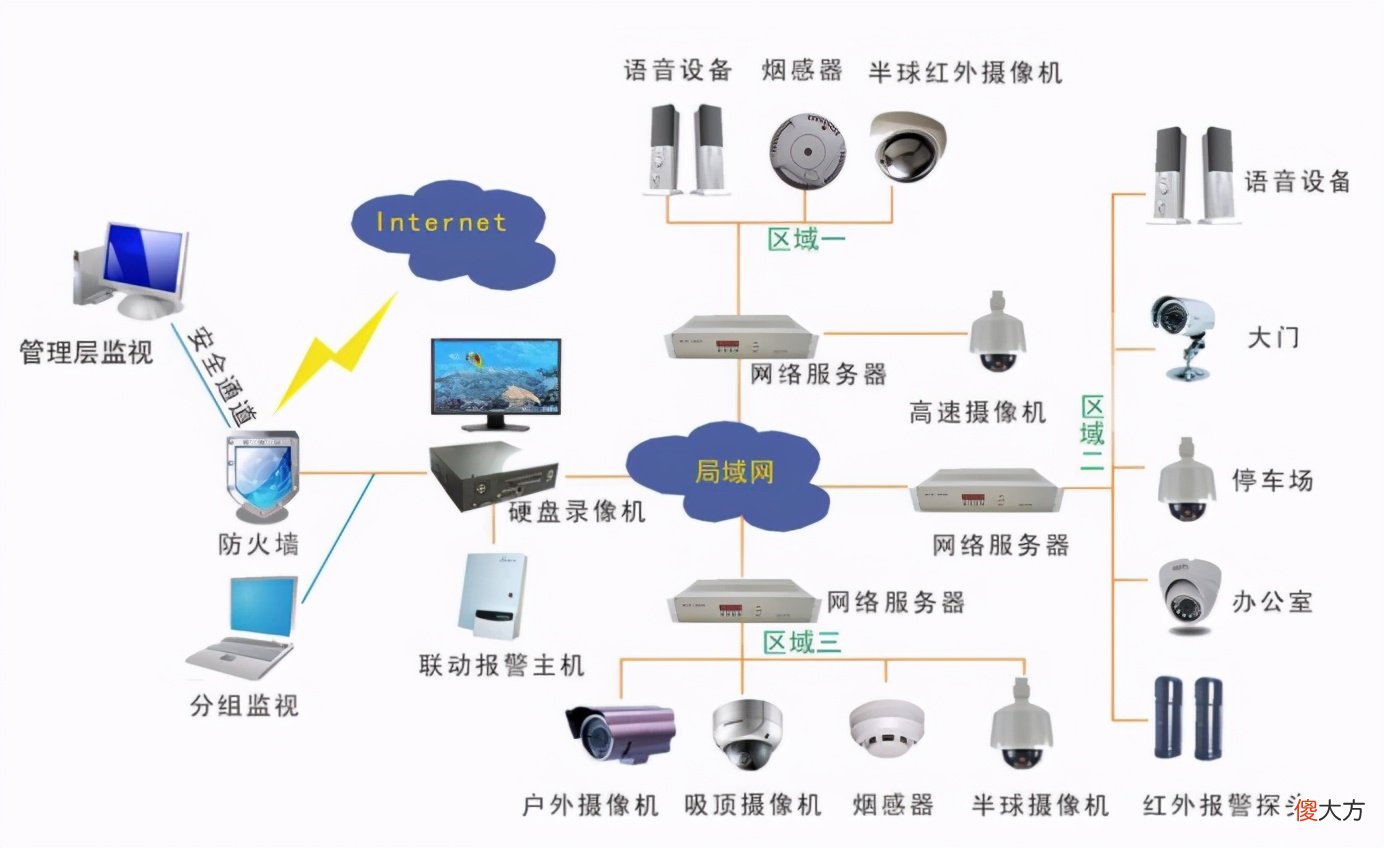华为全屋智能到底能给行业带来什么改变 华为全屋智能是什么