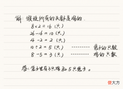还在为鸡兔同笼问题而困惑吗 鸡兔同笼的疑问