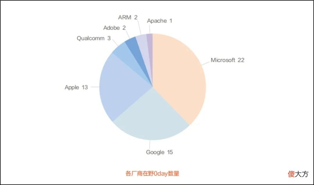 俄乌冲突背后的网络暗战 美国俄罗斯乌克兰冲突