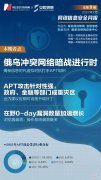 俄乌冲突背后的网络暗战 美国俄罗斯乌克兰冲突
