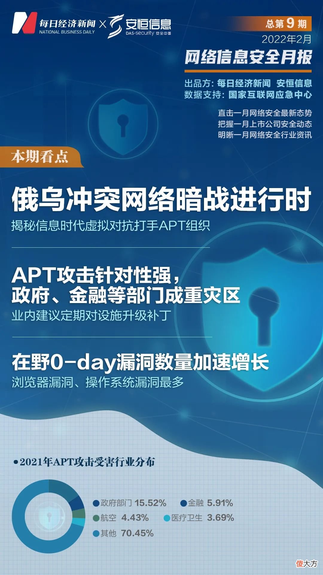 俄乌冲突背后的网络暗战 美国俄罗斯乌克兰冲突