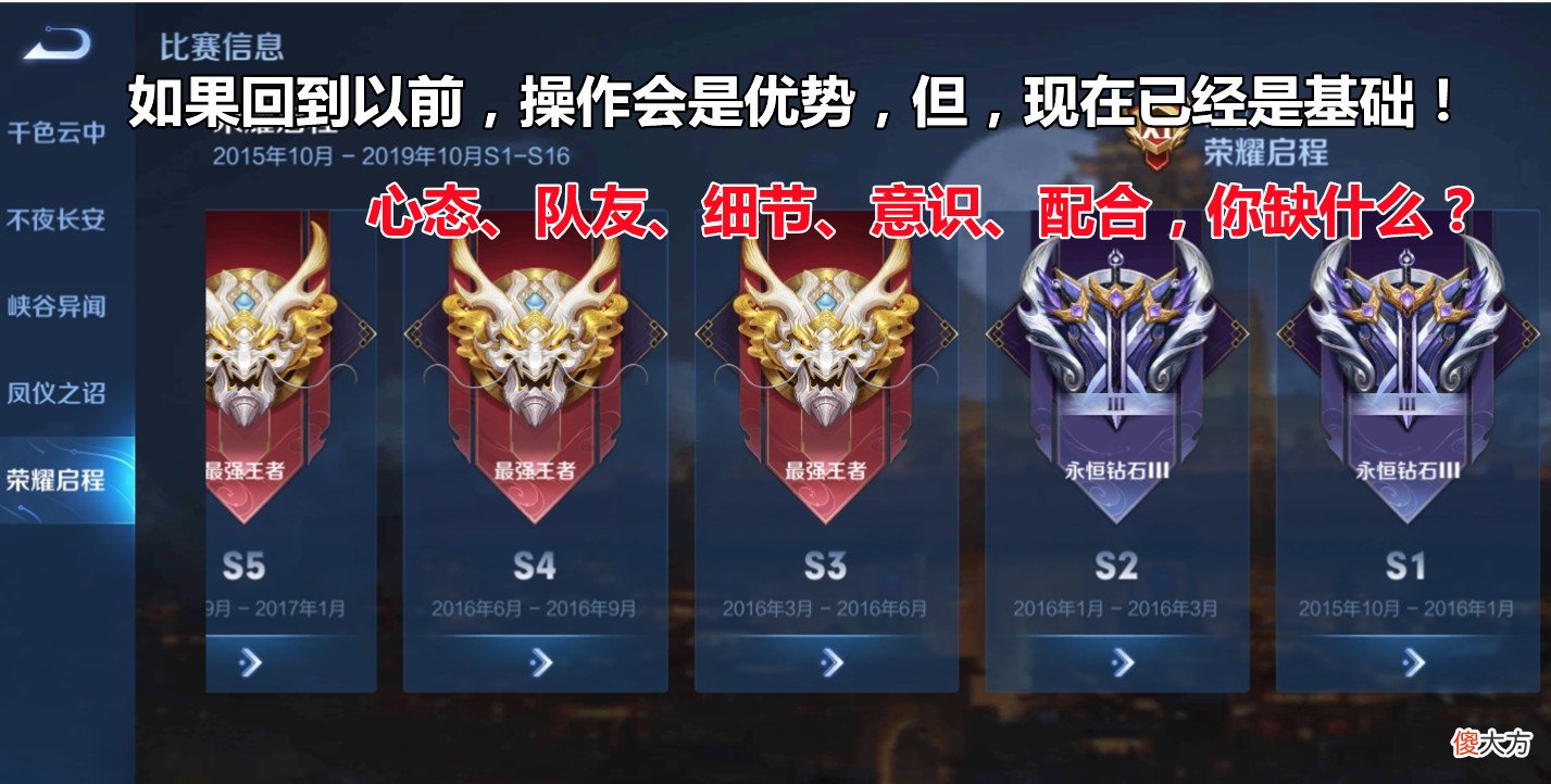菜鸟扎堆！S26赛季单排上分难的原因是什么，终于找到了