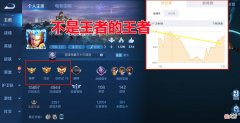菜鸟扎堆！S26赛季单排上分难的原因是什么，终于找到了