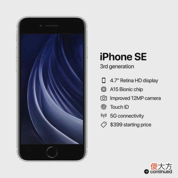 关于苹果春季发布会的五大揭秘 苹果春季发布会发布了什么
