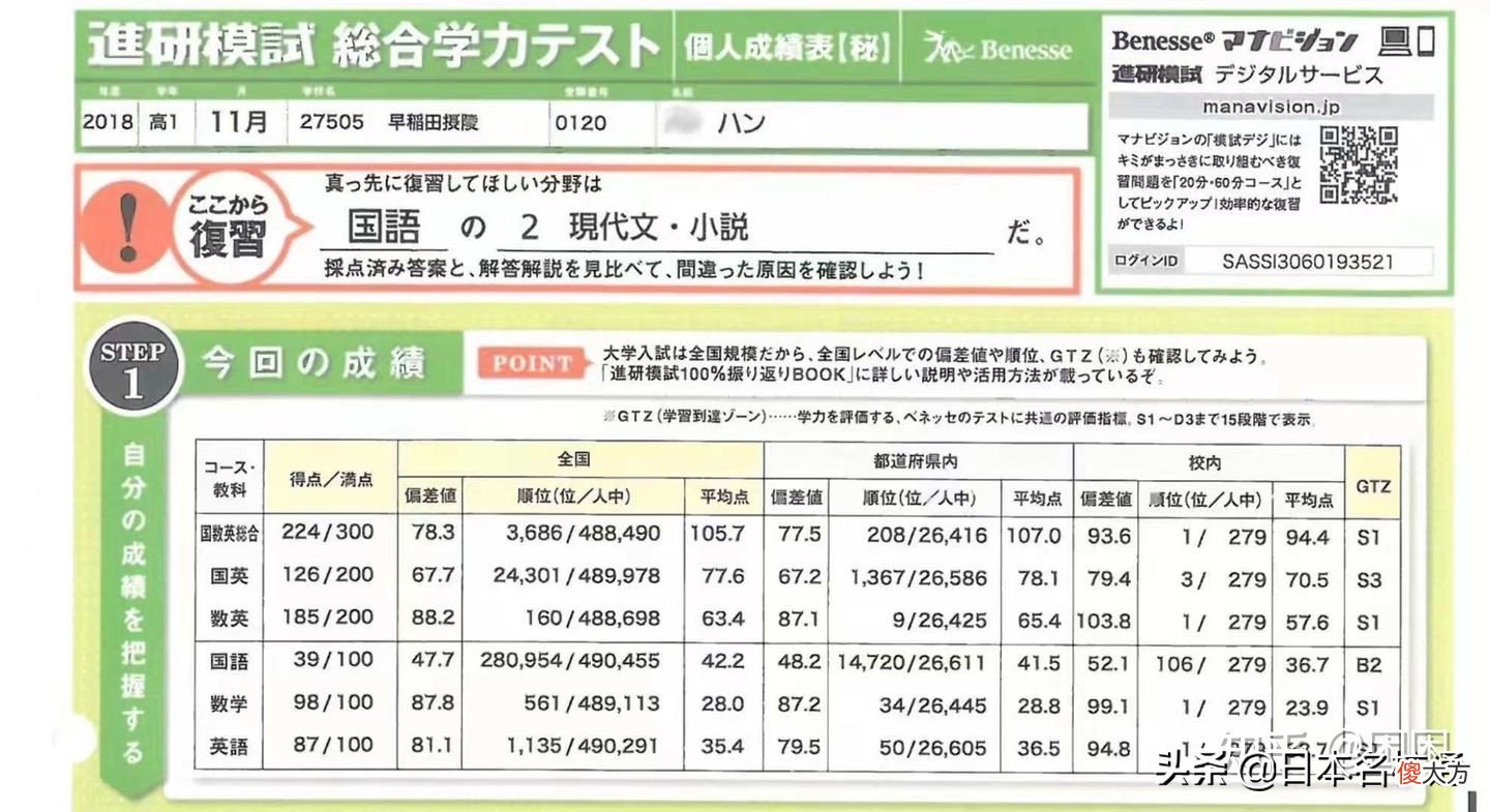 到底什么是偏差值 什么叫偏差值