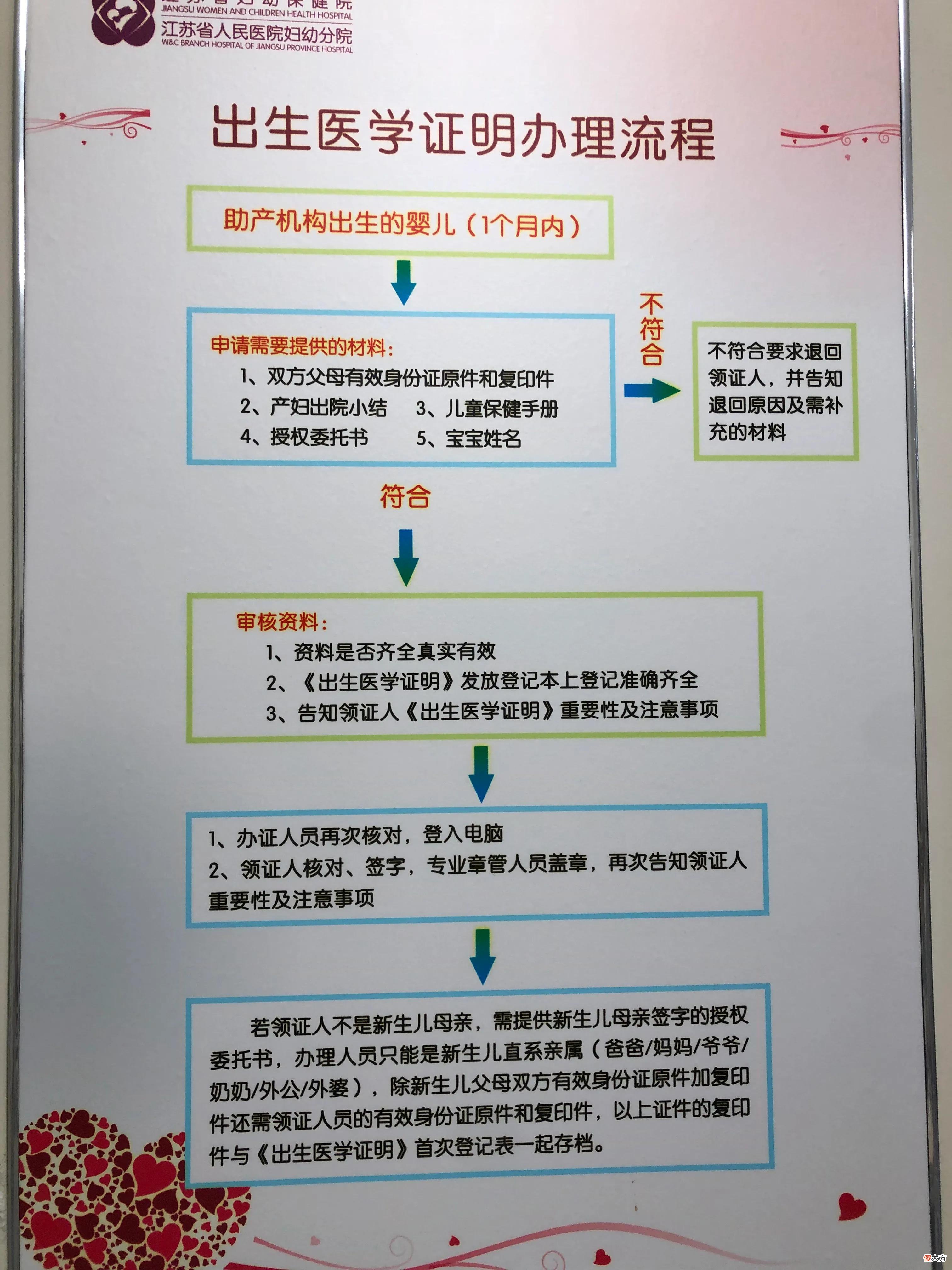 新手爸妈准备好了吗 新手爸爸妈妈准备
