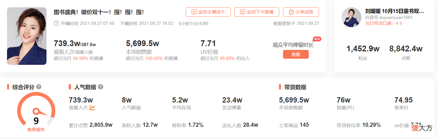 抖音主播单场直播破亿 抖音直播点赞破亿