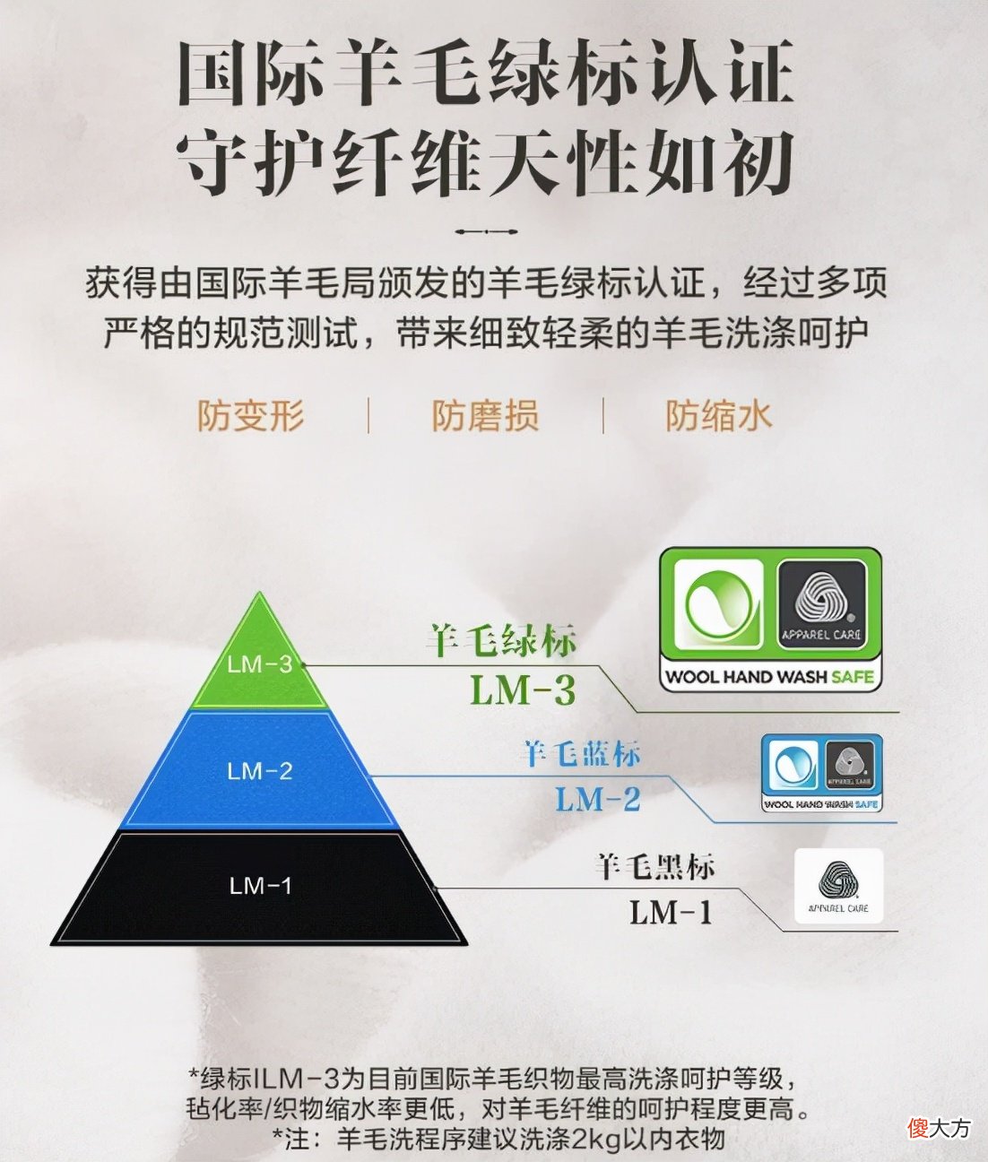 洗衣机上的羊毛绿标认证是什么 羊毛绿标认证 洗衣机