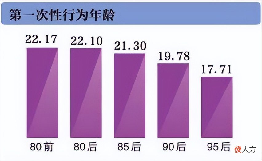 女儿第一次来“例假”，妈妈务必要告诉她3件事，娃将会受益终生