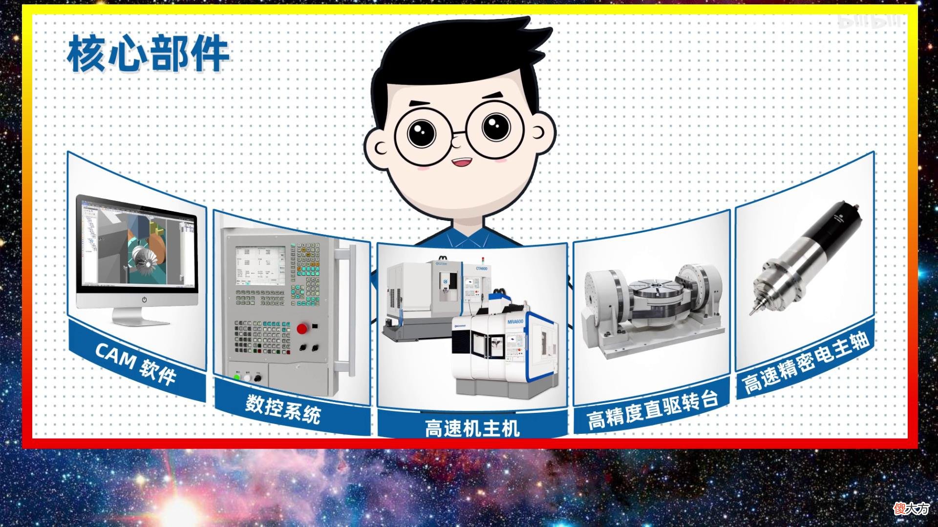 国产工业设计软件CAD 国产工业设计软件有哪些