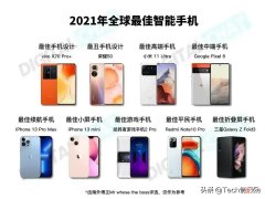 多款国产机型上榜 国产旗舰机哪些值得入手