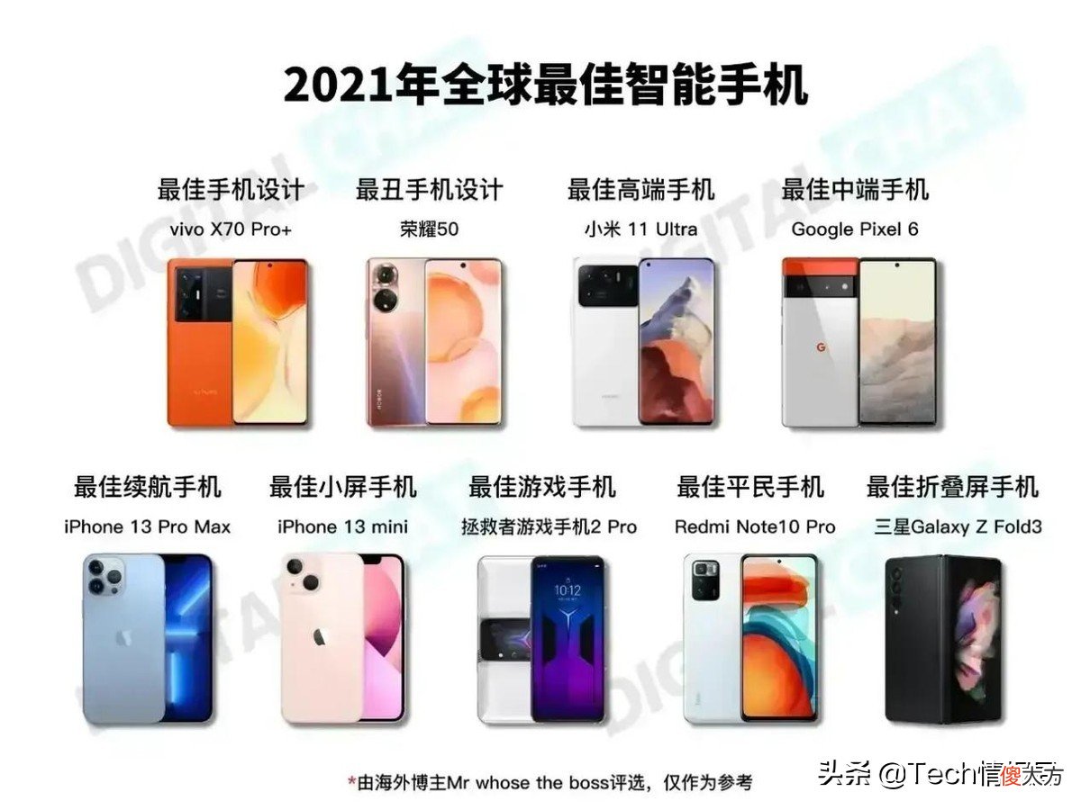 多款国产机型上榜 国产旗舰机哪些值得入手