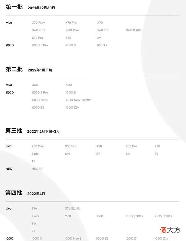 vivo新系统OriginOS体验 vivo发布originos系统