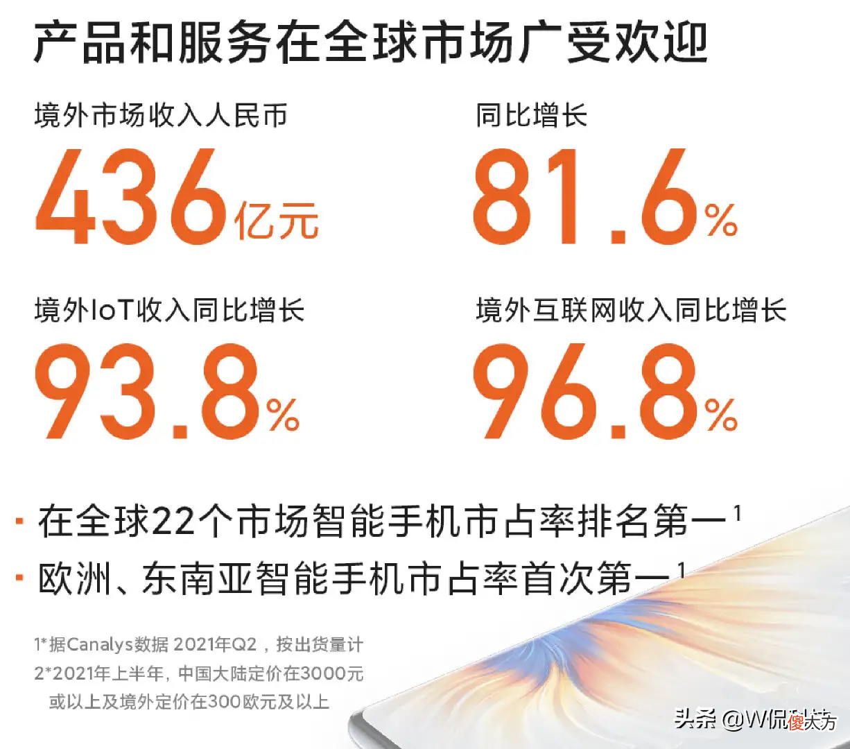国产手机称霸欧洲 国产手机制霸全球