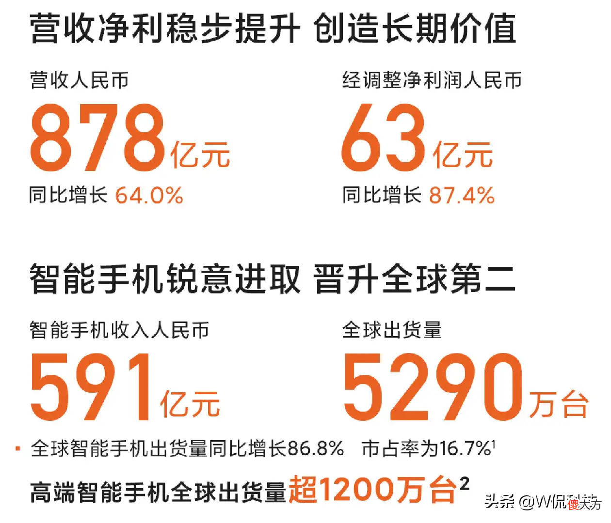 国产手机称霸欧洲 国产手机制霸全球