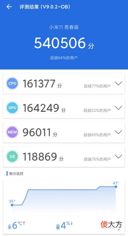 史上最薄的小米手机 小米哪款手机最薄