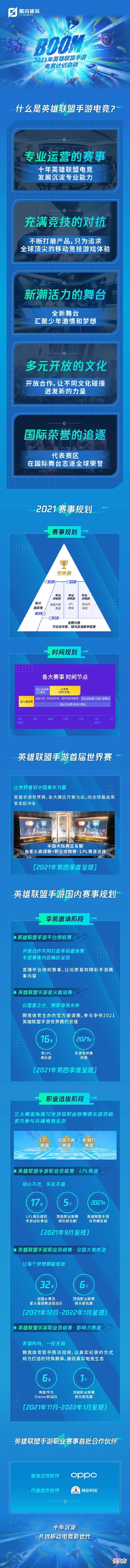 贴膜游戏也配叫电竞 玩贴膜游戏是什么意思