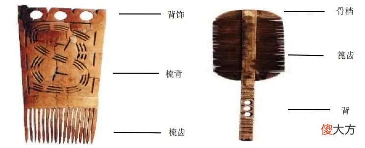 古代人把梳子插在头发上的流行密码是啥 古代的人插在头上的梳子