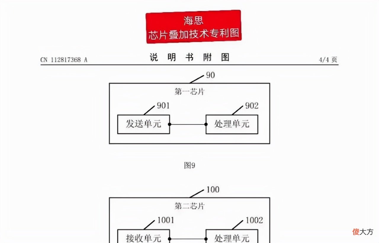 华为重大突破 华为创新战略