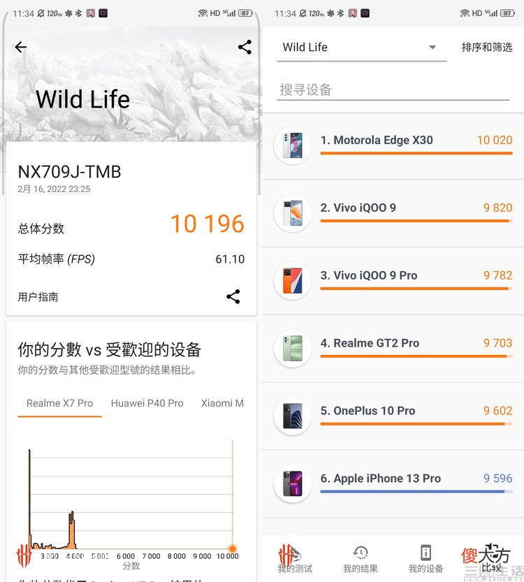 国产芯的游戏真旗舰 纯国产芯片