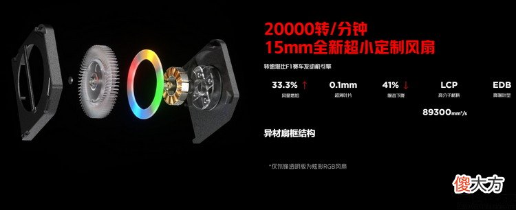 国产芯的游戏真旗舰 纯国产芯片