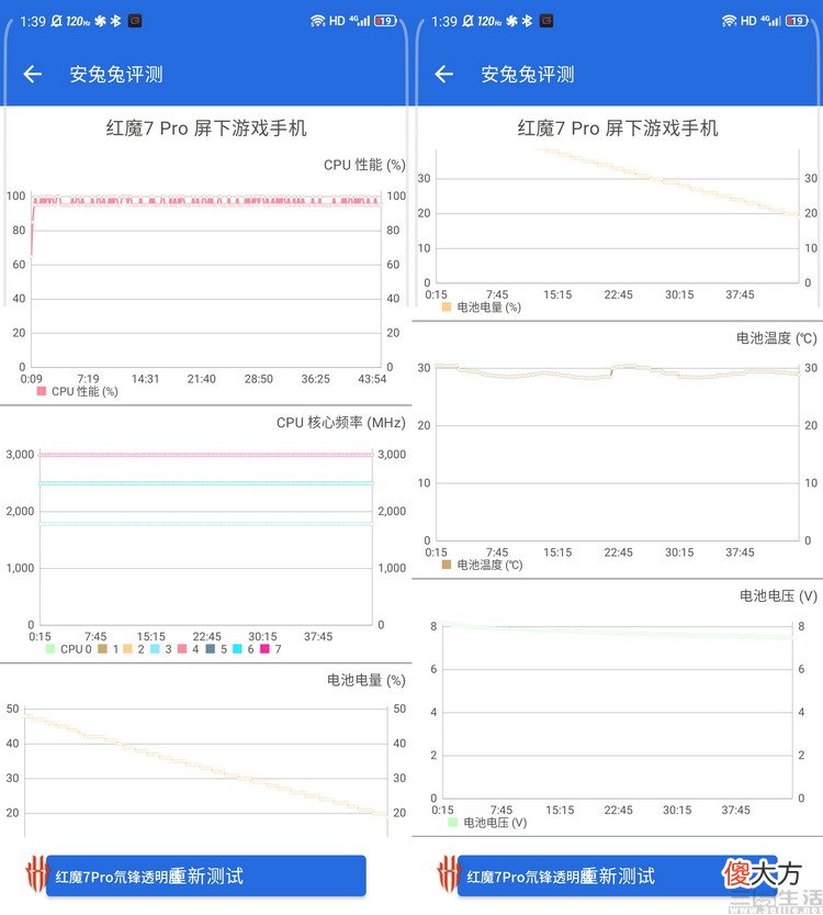 国产芯的游戏真旗舰 纯国产芯片