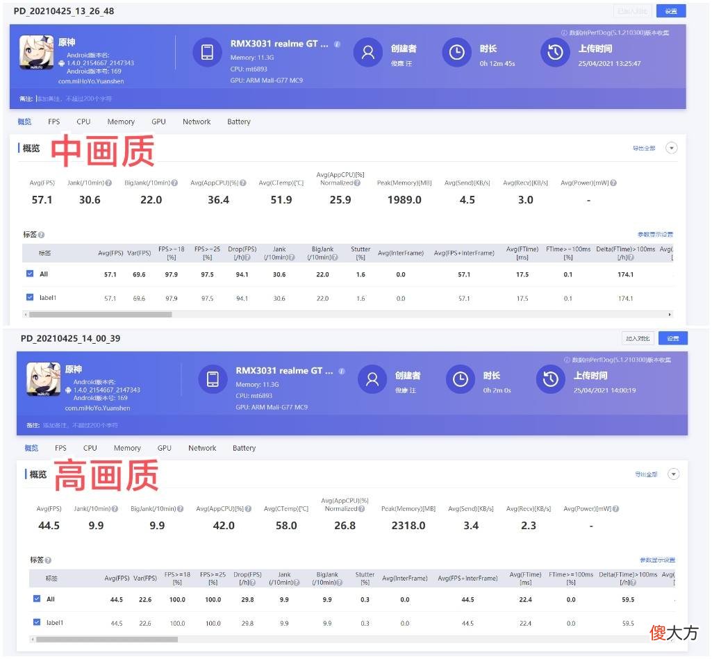 性能强的性价比手机 最强性价比手机