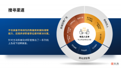 这款仅有8M的免费软件
