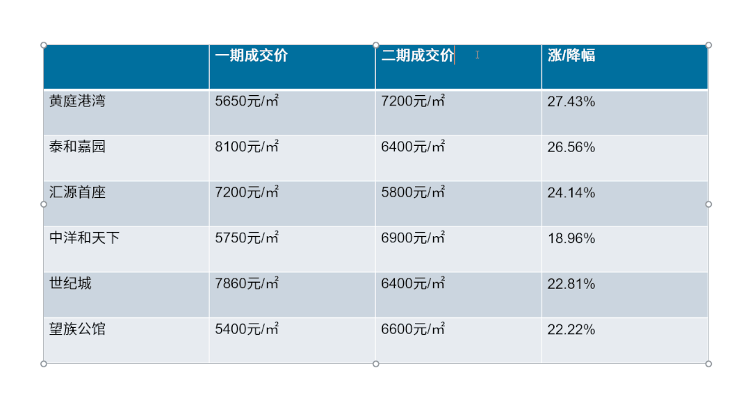 这款仅有8M的免费软件