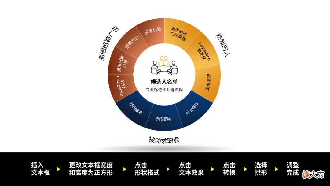 这款仅有8M的免费软件