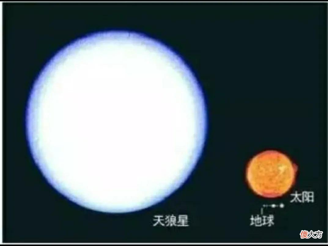 那就先从地球 首次把地球上