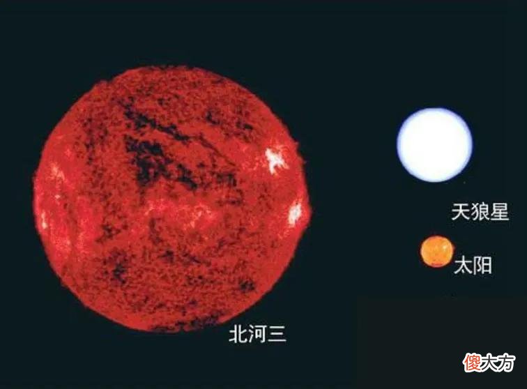 那就先从地球 首次把地球上