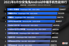 8月中端手机性能排行榜 智能手机性能排行榜